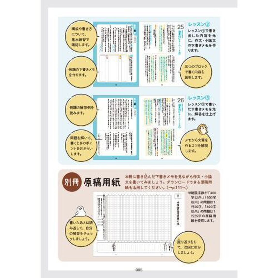 高校入試作文・小論文をひとつひとつわかりやすく。
