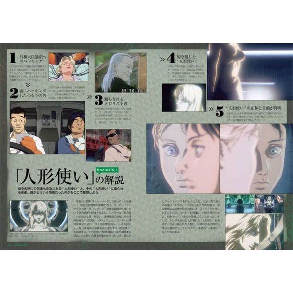 攻殻機動隊ＤＶＤ　ＢＯＯＫ　ｂｙ押井守ＧＨＯＳＴ　ＩＮ　ＴＨＥ　ＳＨＥＬＬ