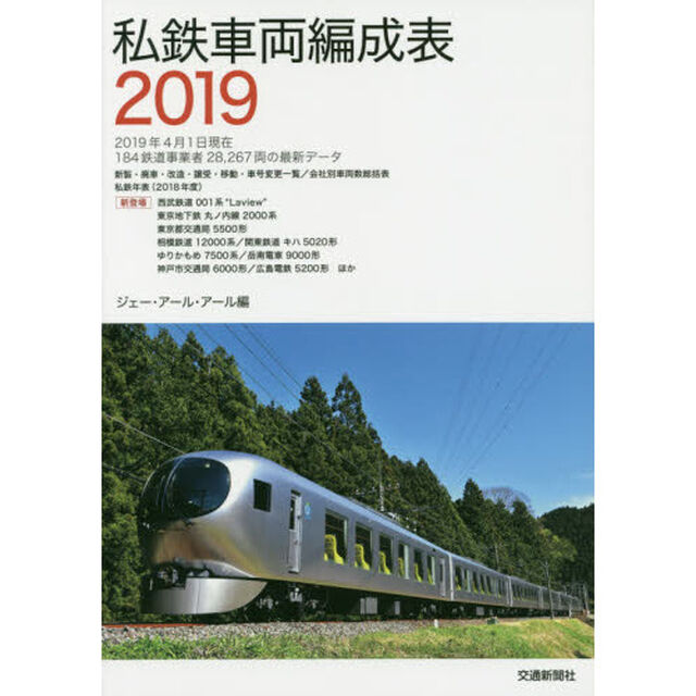 私鉄車両編成表　２０１９