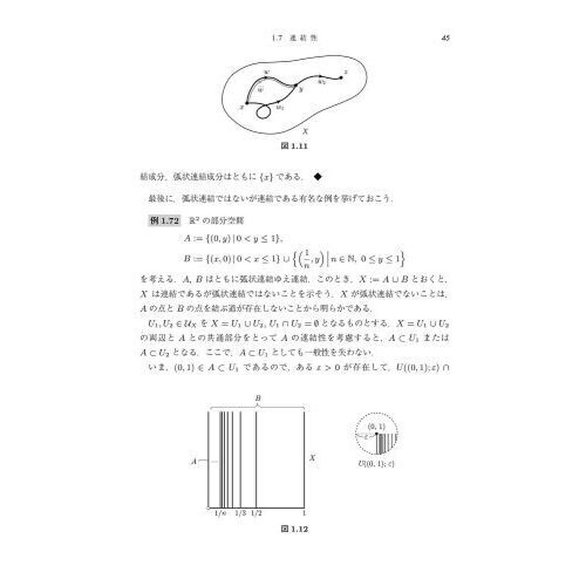 基本群と被覆空間