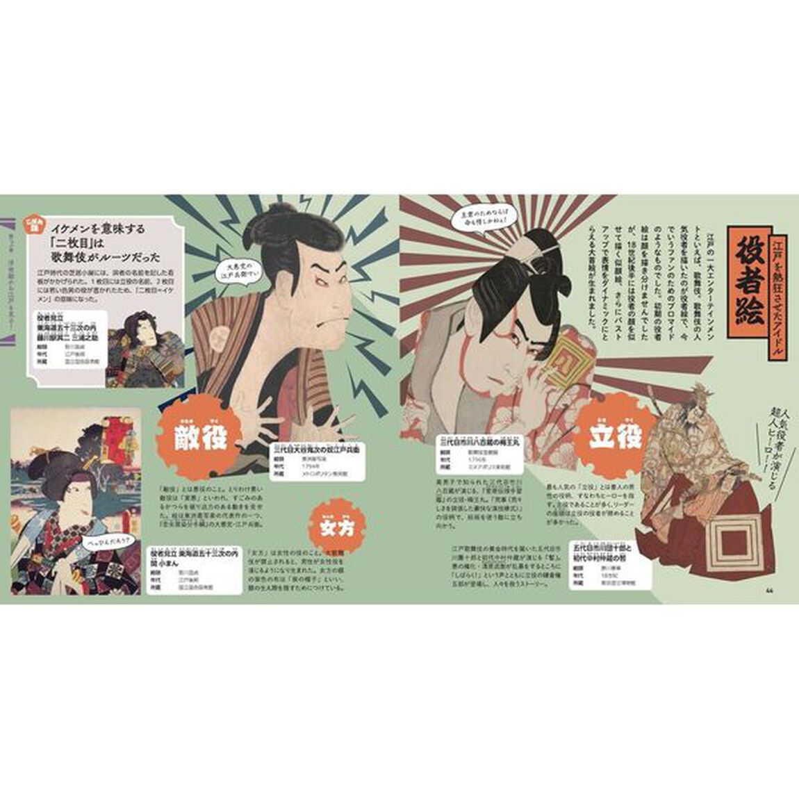 楽しく学べる浮世絵図鑑