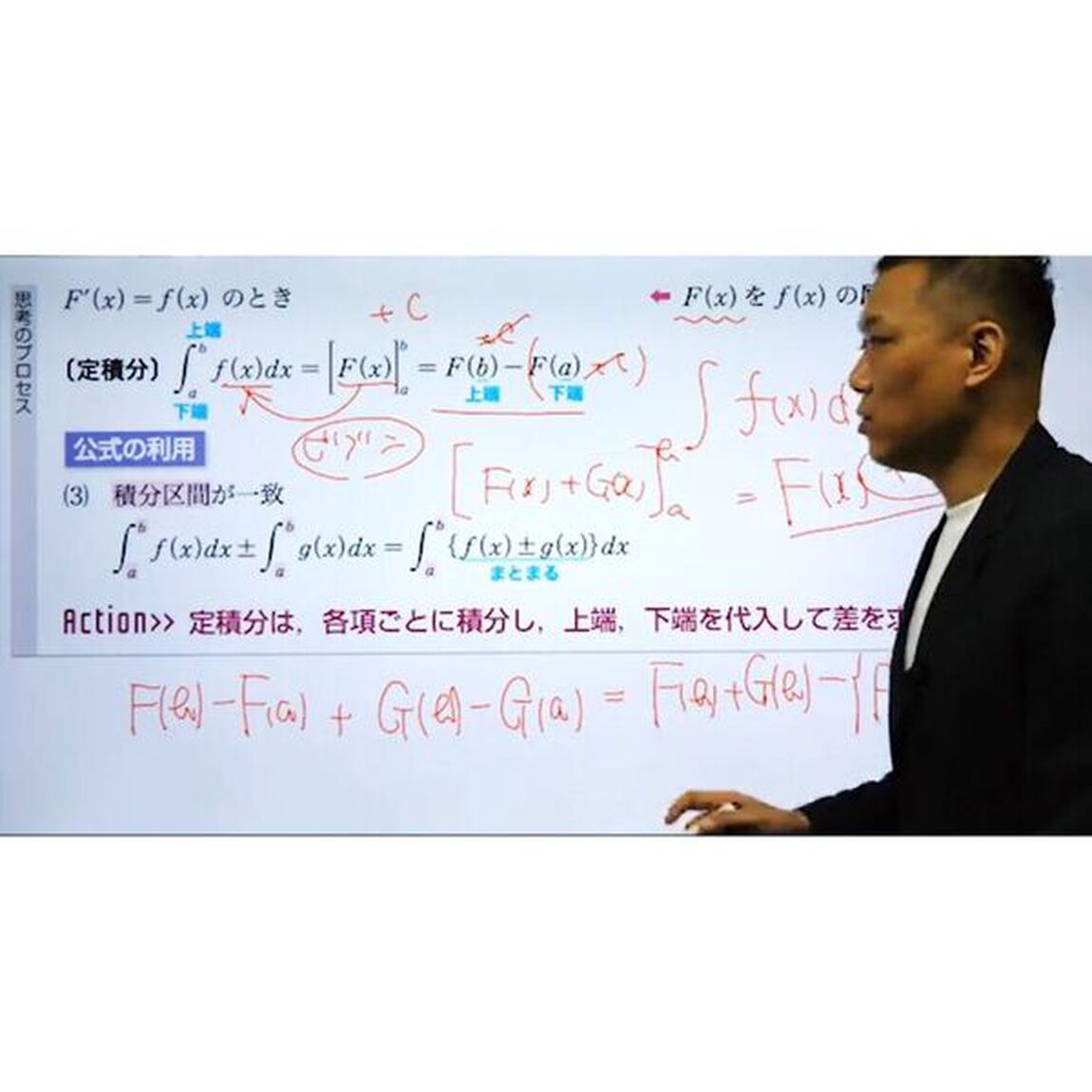 ＮＥＷ　ＡＣＴＩＯＮ　ＦＲＯＮＴＩＥＲ数学２＋Ｂ　理解と思考