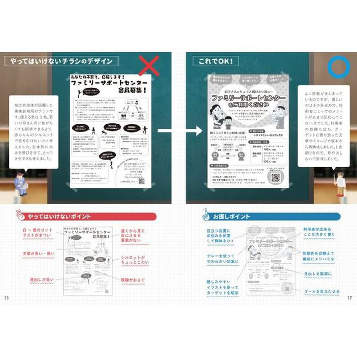やってはいけないデザイン