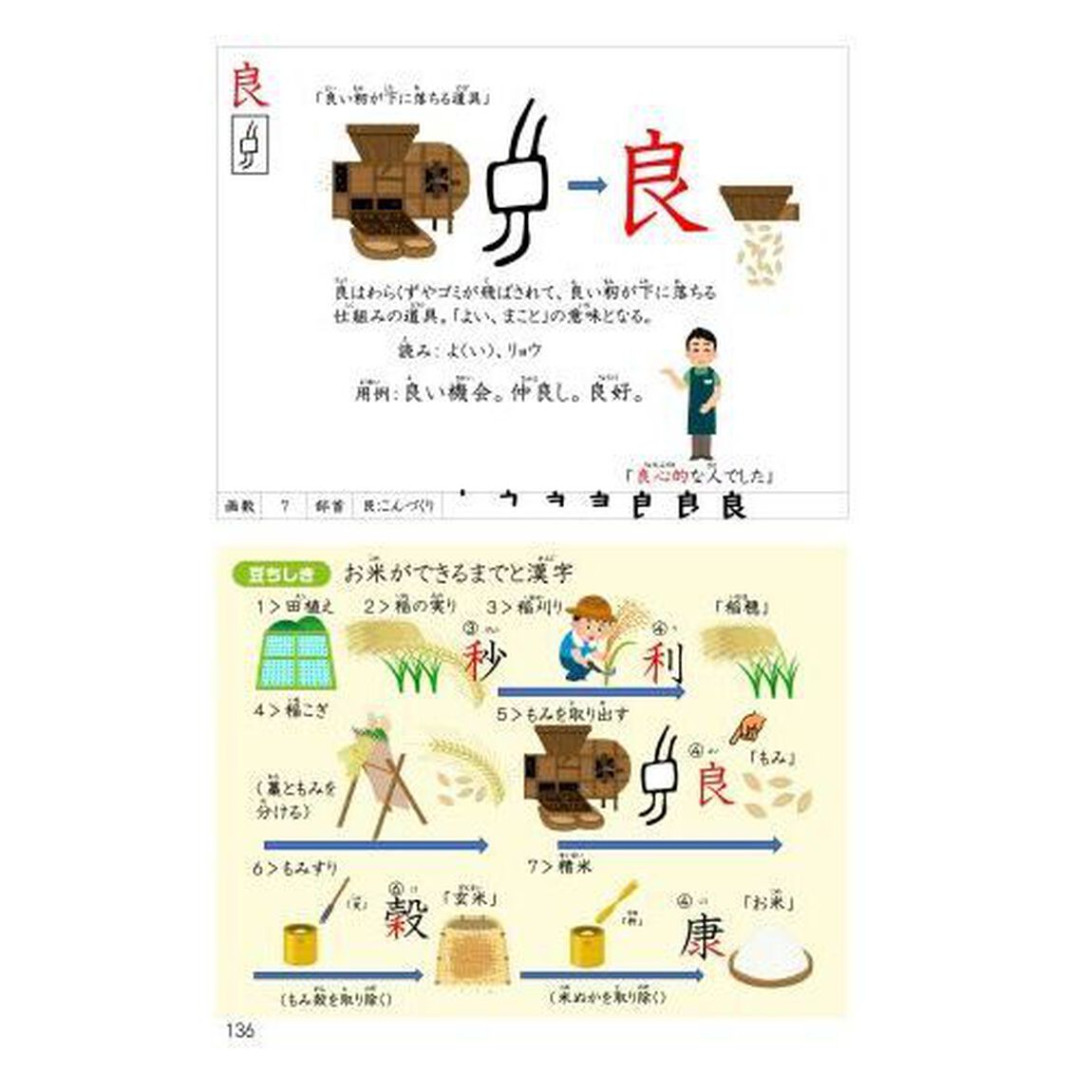 漢字つながり辞典　小学４年生