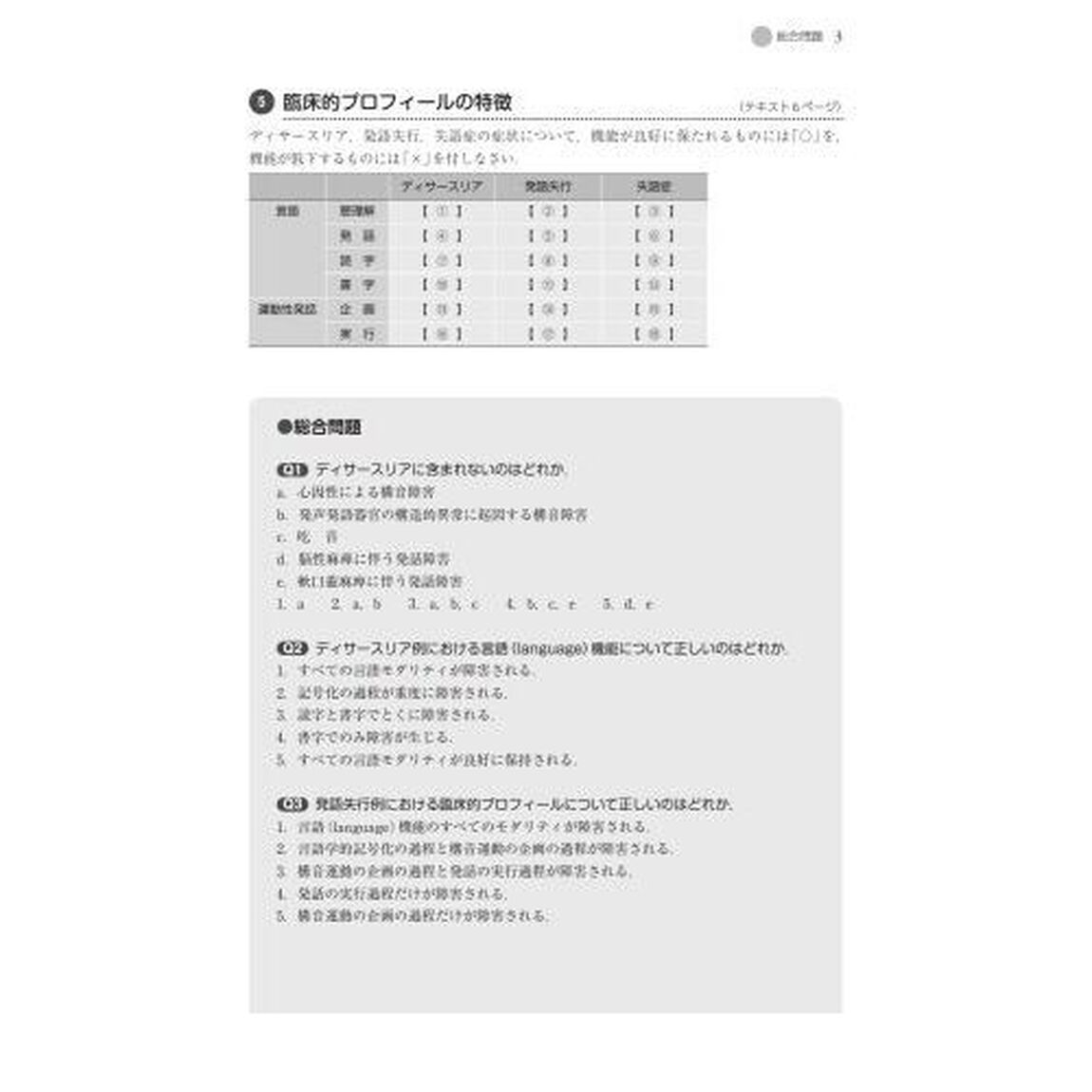 ディサースリア臨床標準テキスト第２版完全対応ワークブック