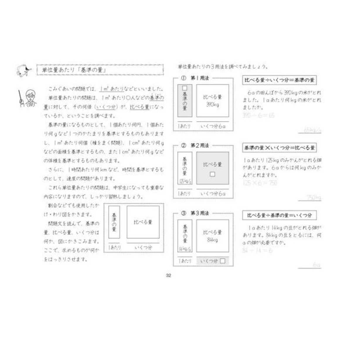 平均・単位量あたり習熟プリント　小学５・６年生