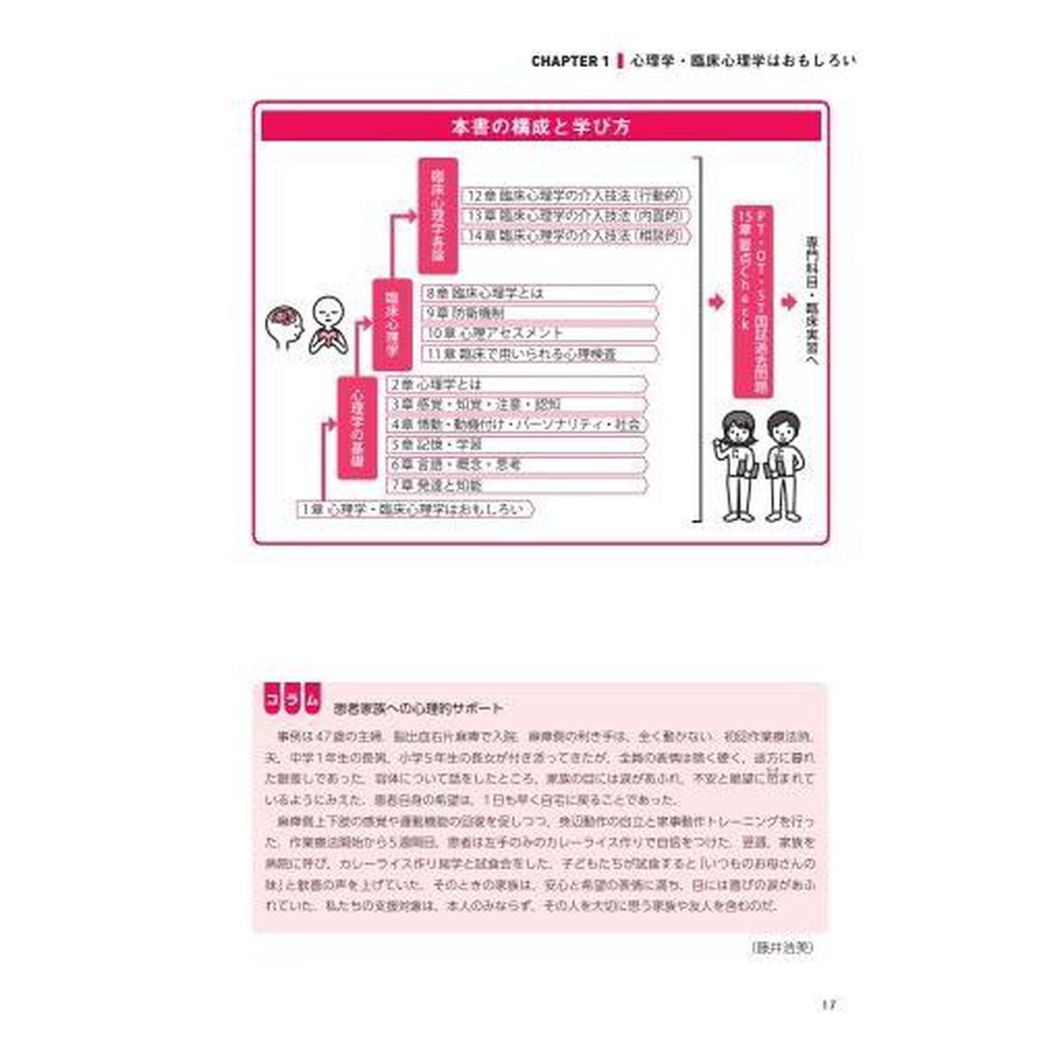 心理学・臨床心理学「第２版」
