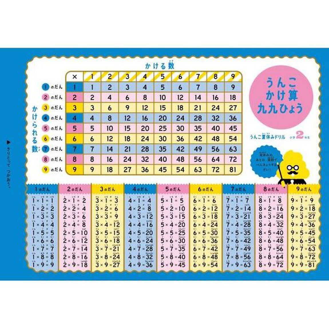 うんこ夏休みドリル 小学2年生 (うんこドリルシリーズ)