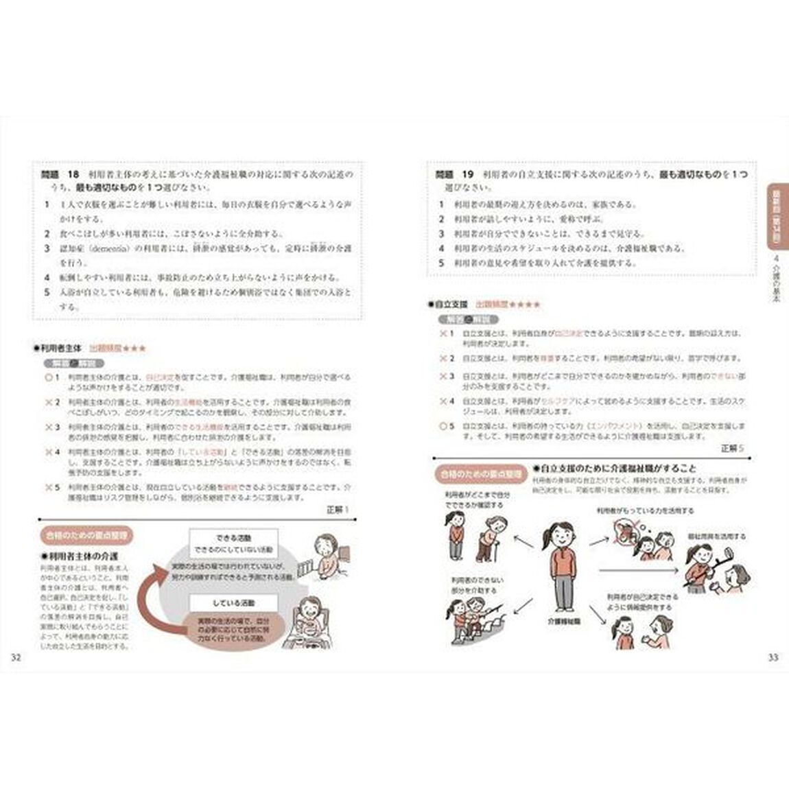介護福祉士重要過去問完全マスター問題集　合格サポート　２０２３年版