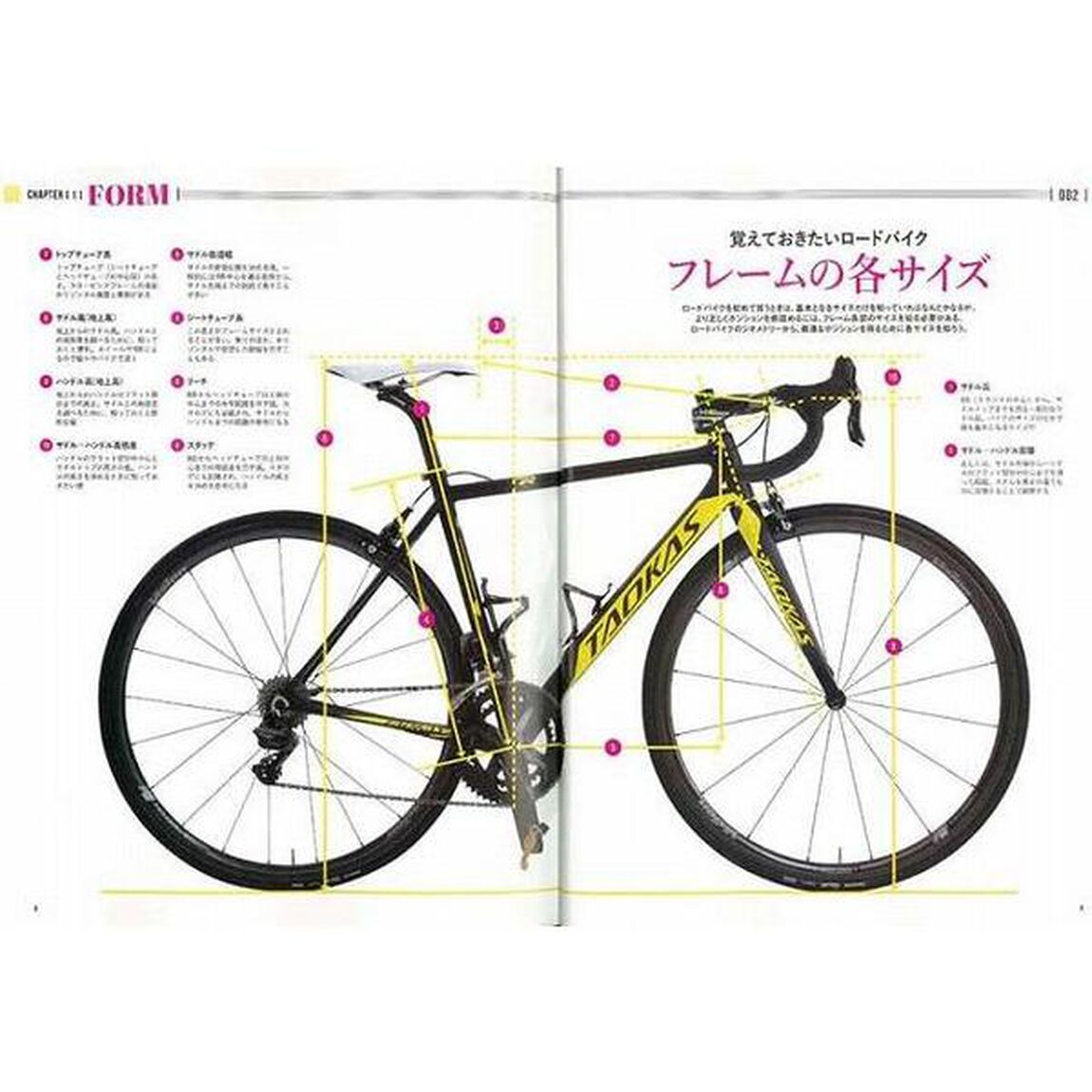 ロードバイク中・上級テクニック完全マスター　即効！レベルアップの必読書