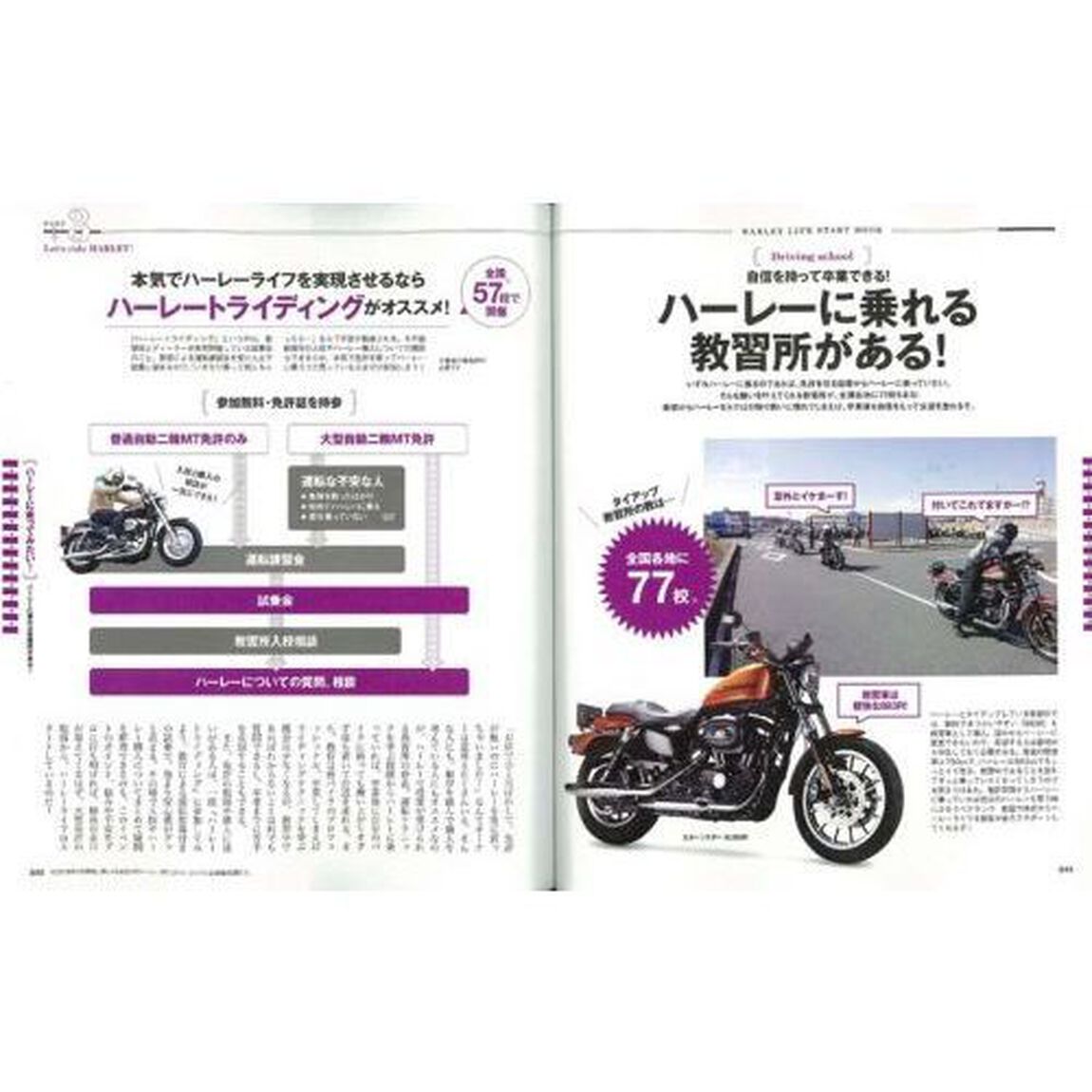 ハーレーライフスタートＢＯＯＫ　憧れのハーレーで、風を切って走ろうよ！