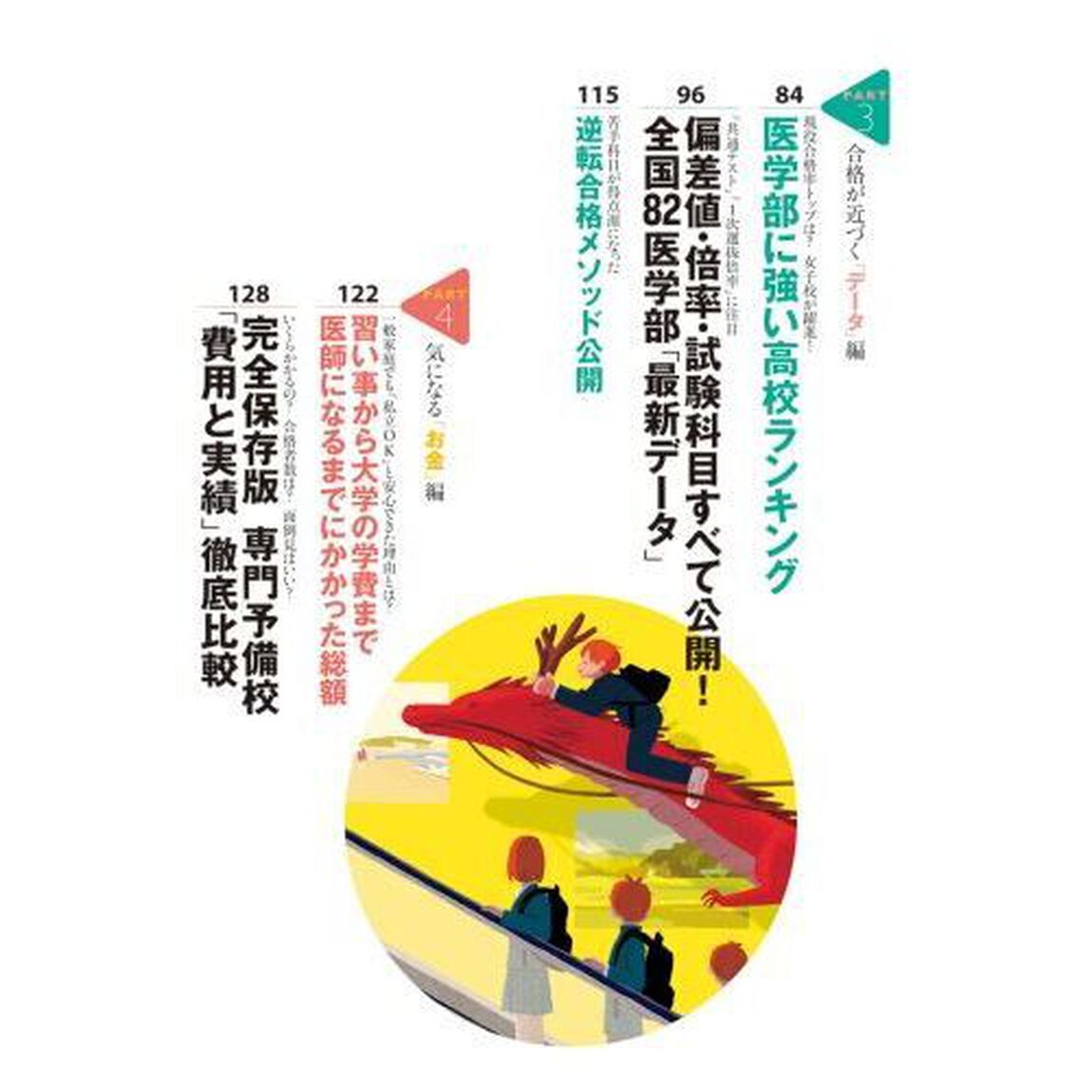 医学部進学大百科　夢をかなえるために！　２０２４完全保存版