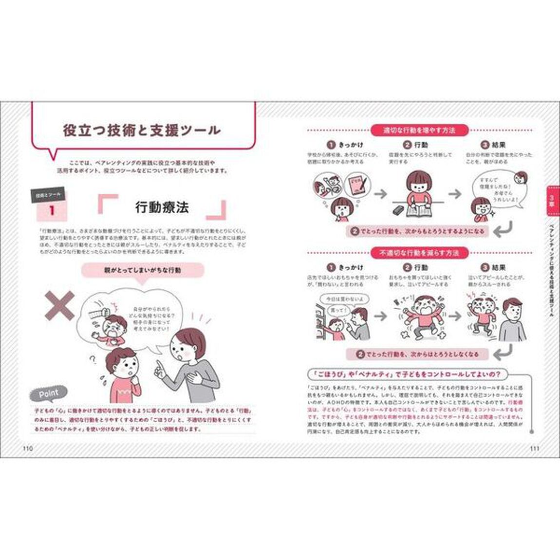 よくわかるＡＤＨＤの子どものペアレンティング　落ち着きのない子を自信をもって育てるために