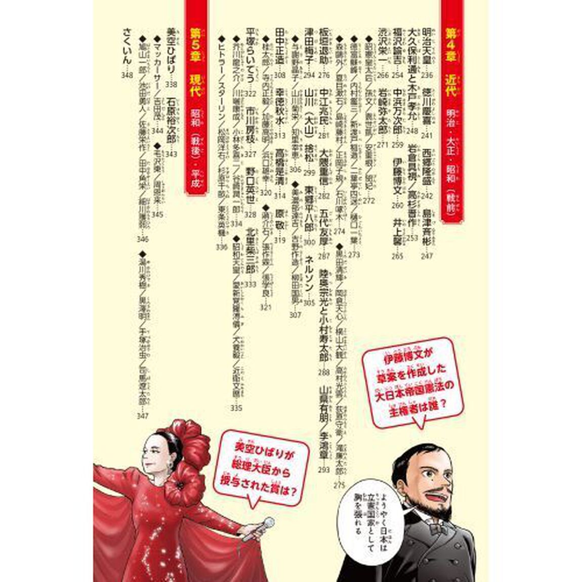 日本の歴史　別巻「まんが人物事典」