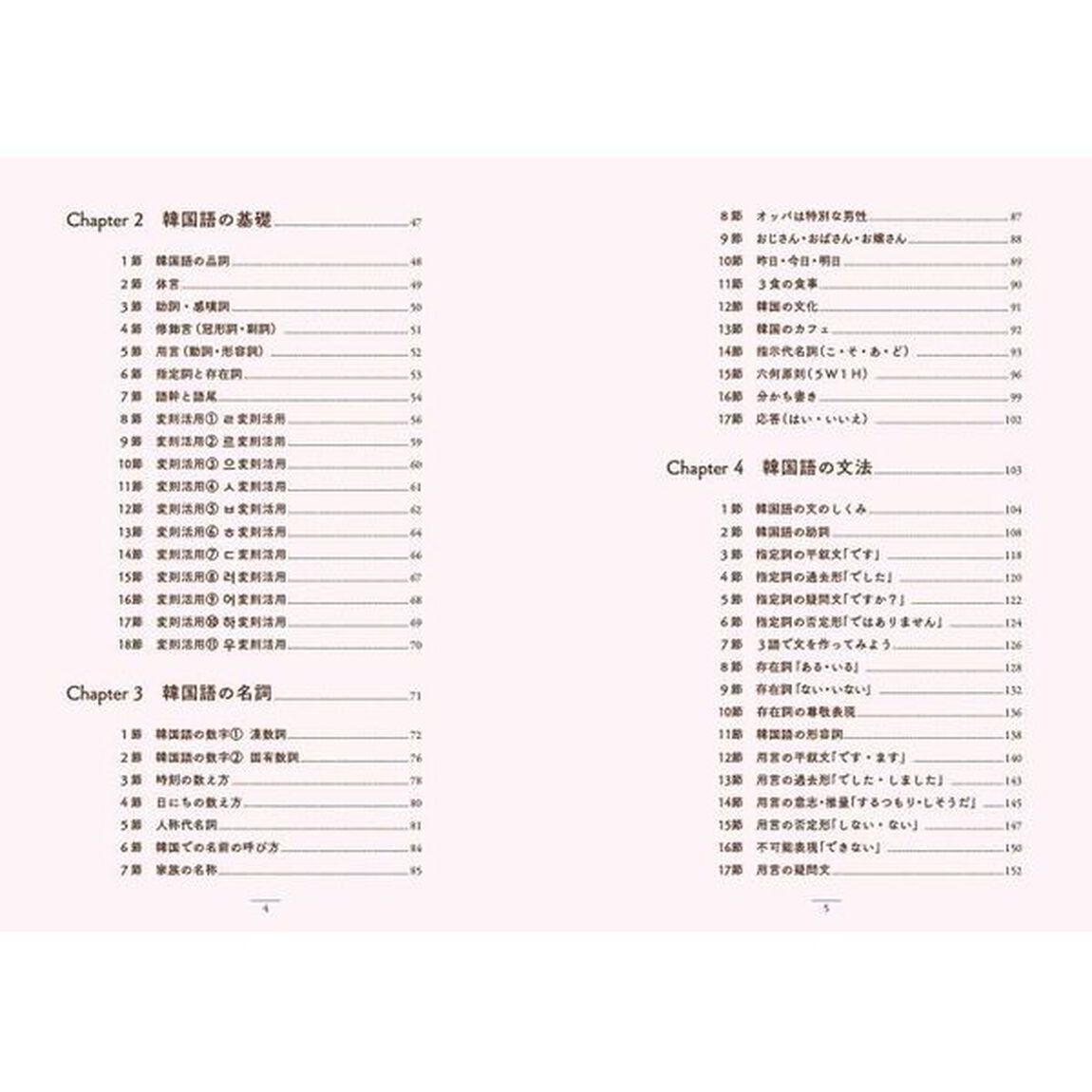 世界一わかりやすい韓国語の教科書