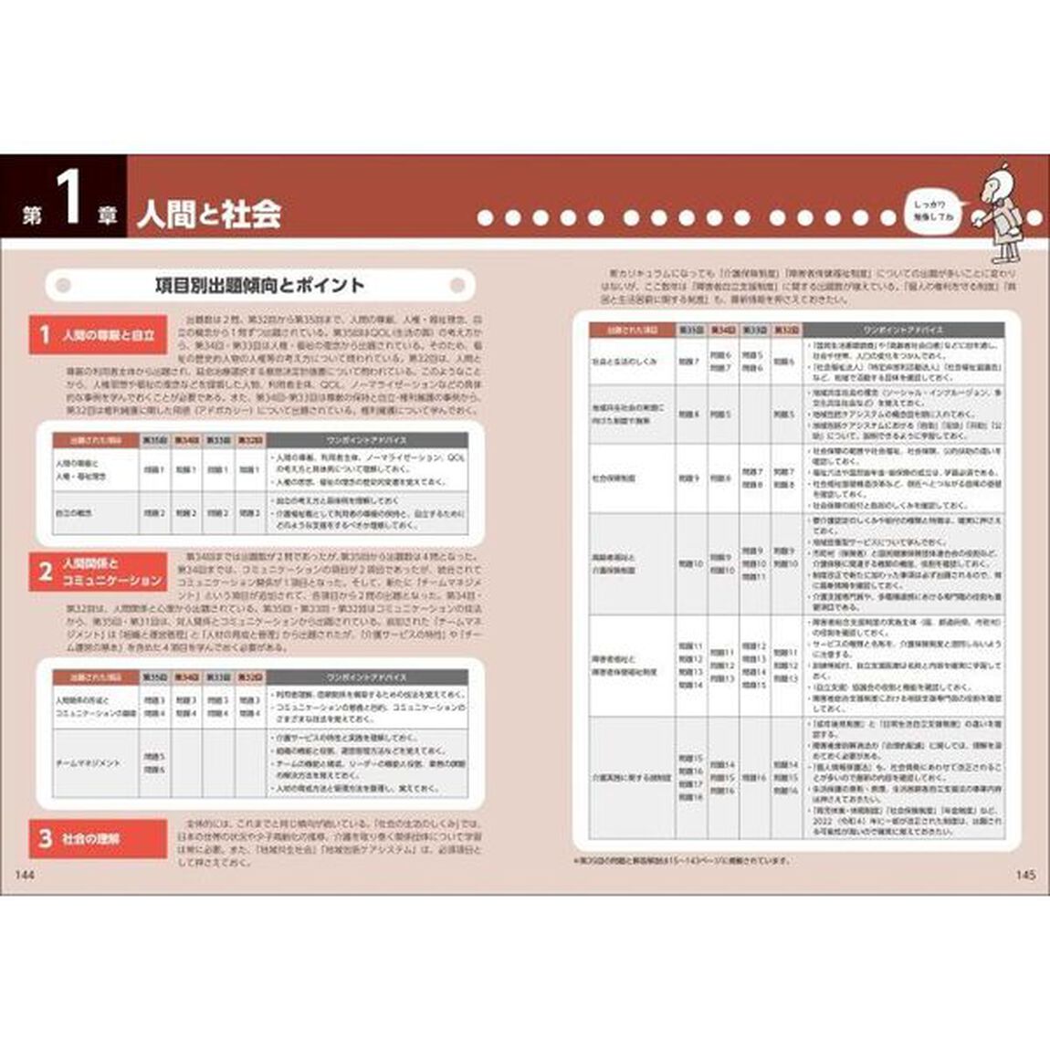 完全攻略！介護福祉士過去問題集＋模試　２０２４年版