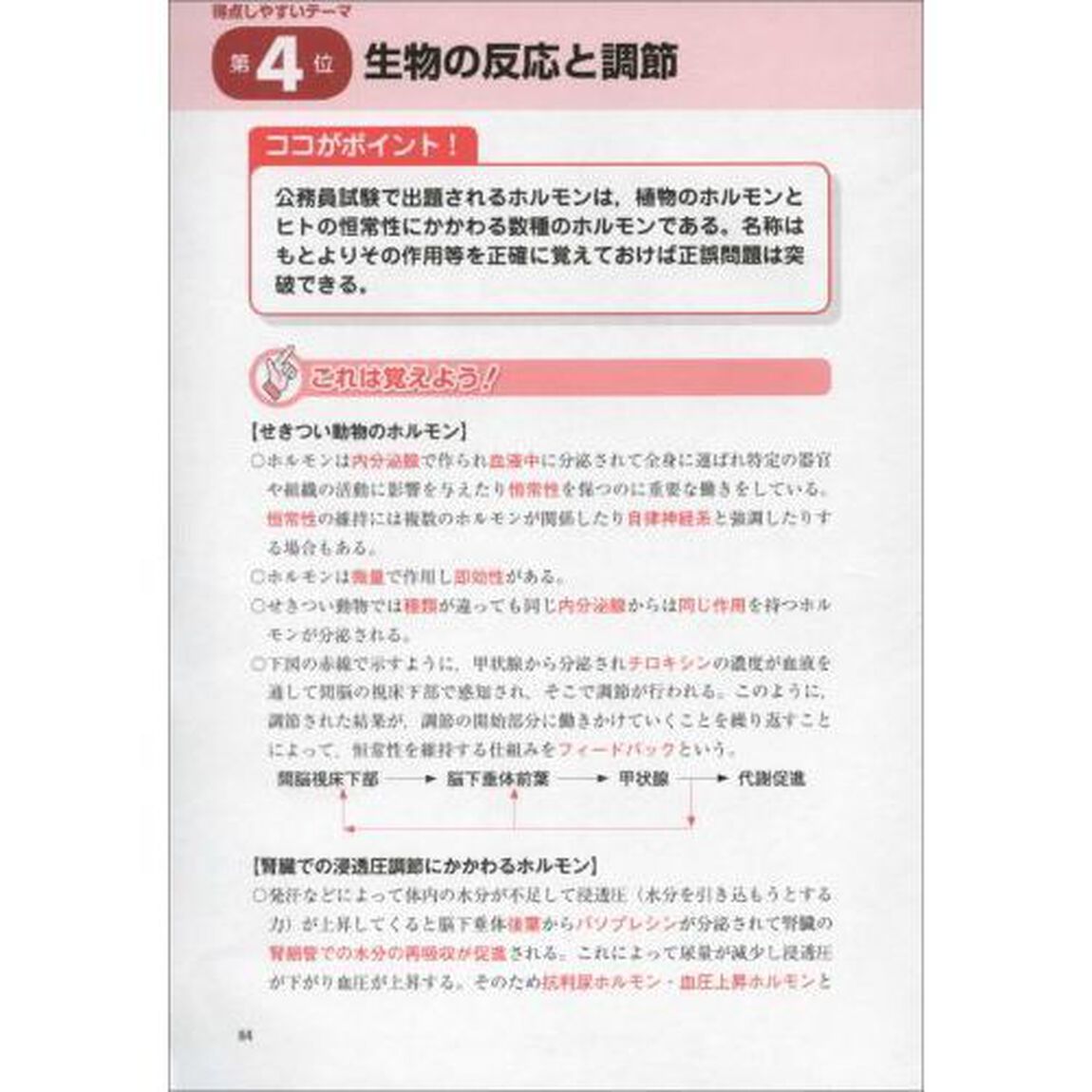 公務員試験速攻の自然科学　苦手な人ほど効果テキメン！　２０２１年度版