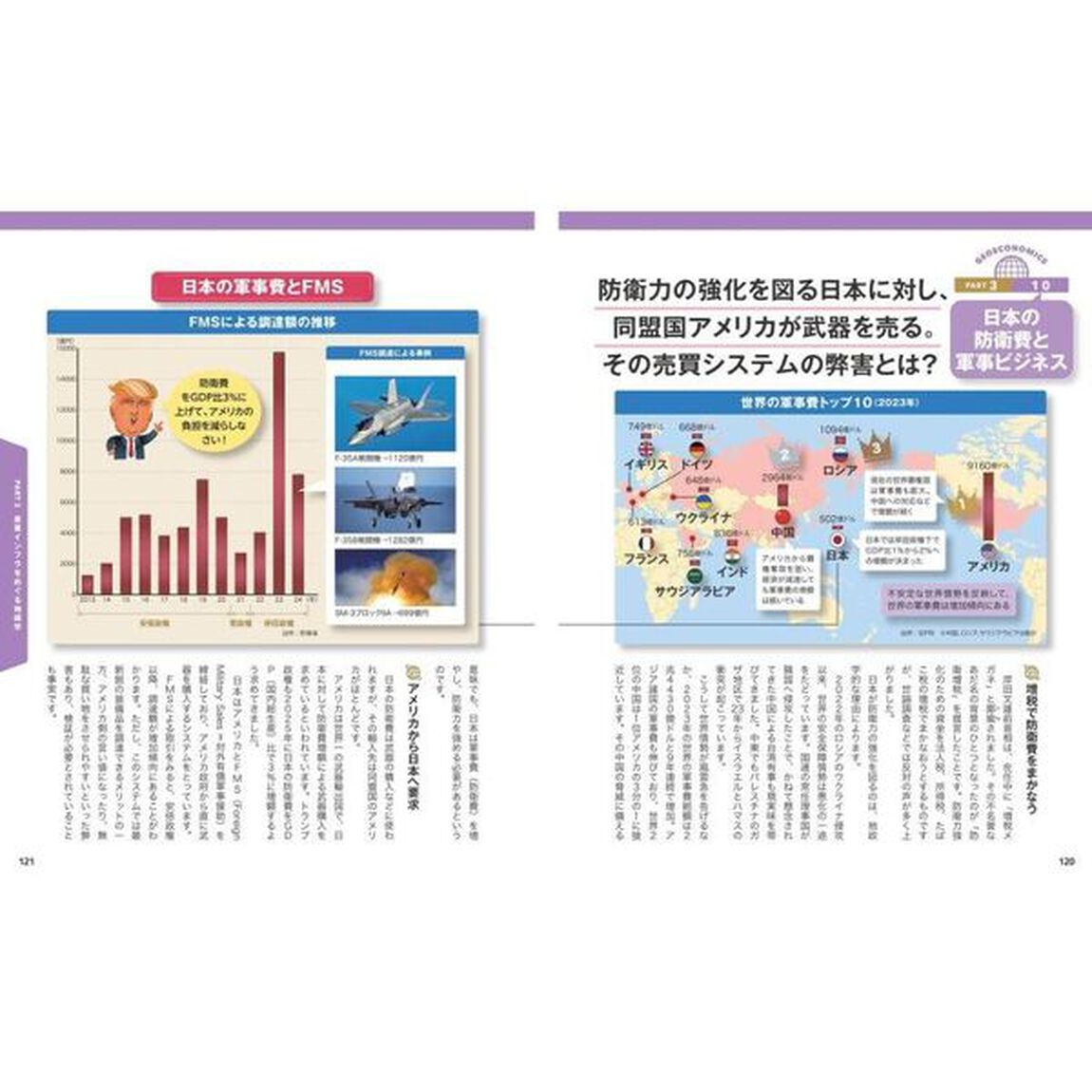 地図でスッと頭に入る地経学