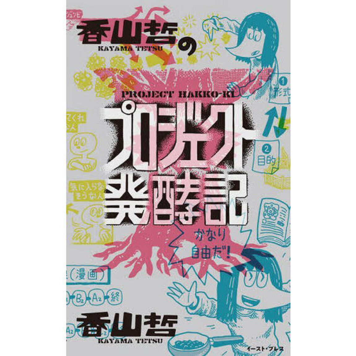 香山哲のプロジェクト発酵記