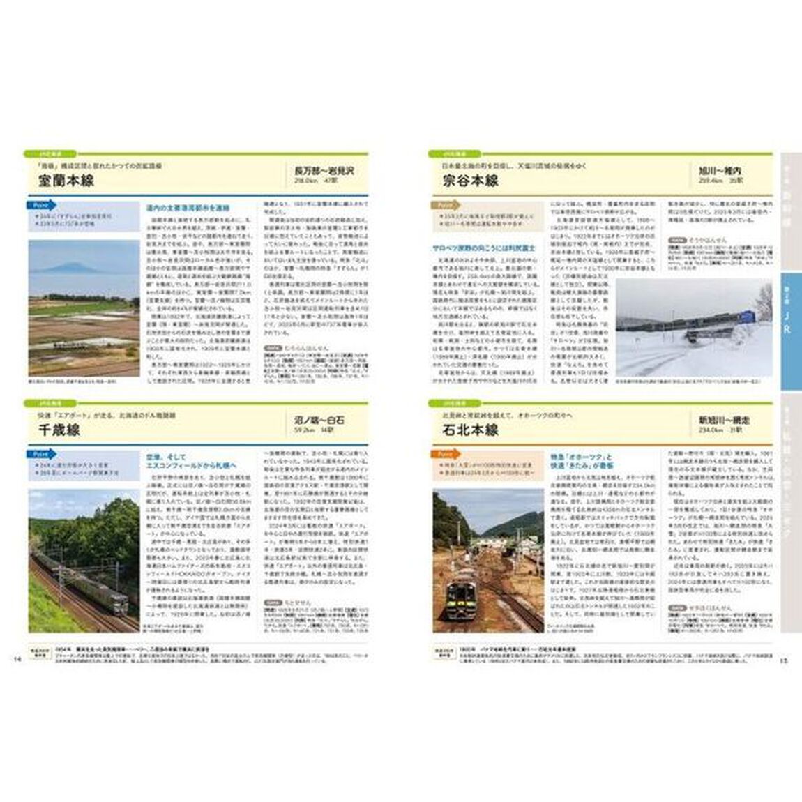全国鉄道路線大全　２０２５－２０２６