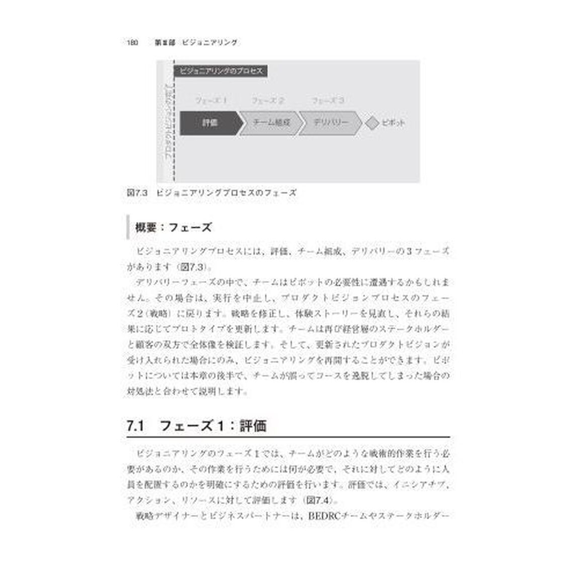 プロダクトビジョン　デザイナーによる新たな組織のつくりかた