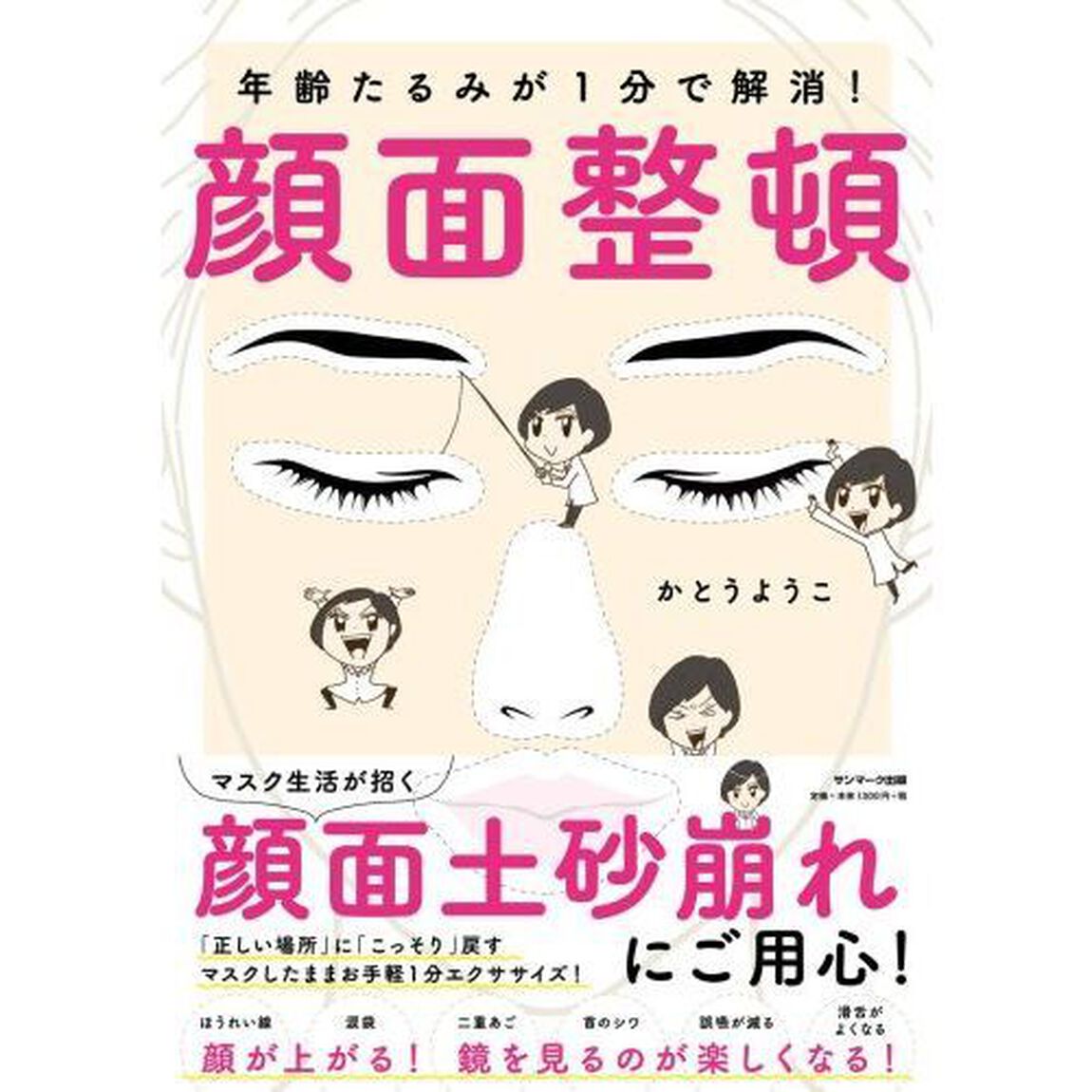 年齢たるみが１分で解消！顔面整頓