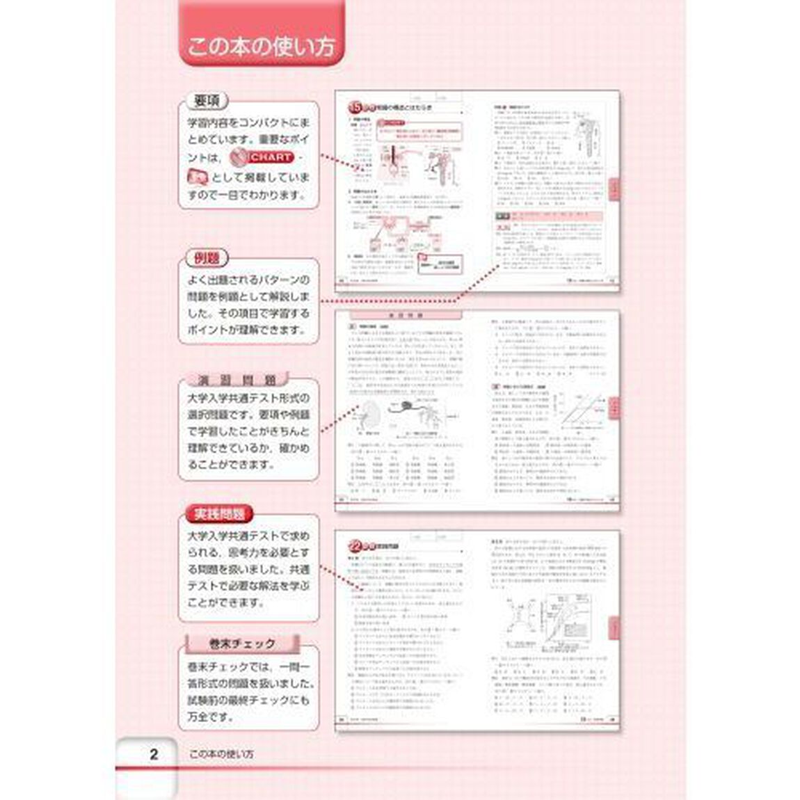 ３５日完成！大学入学共通テスト対策生物基礎