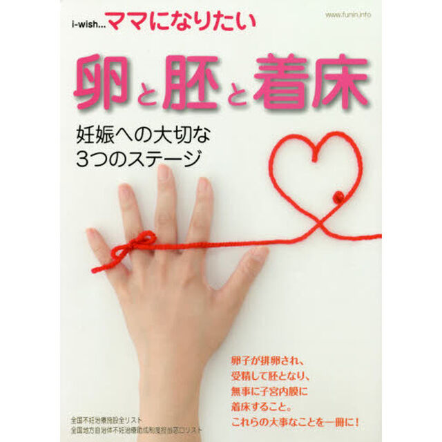 ｉ‐ｗｉｓｈ&hellip;ママになりたい　卵と胚と着床