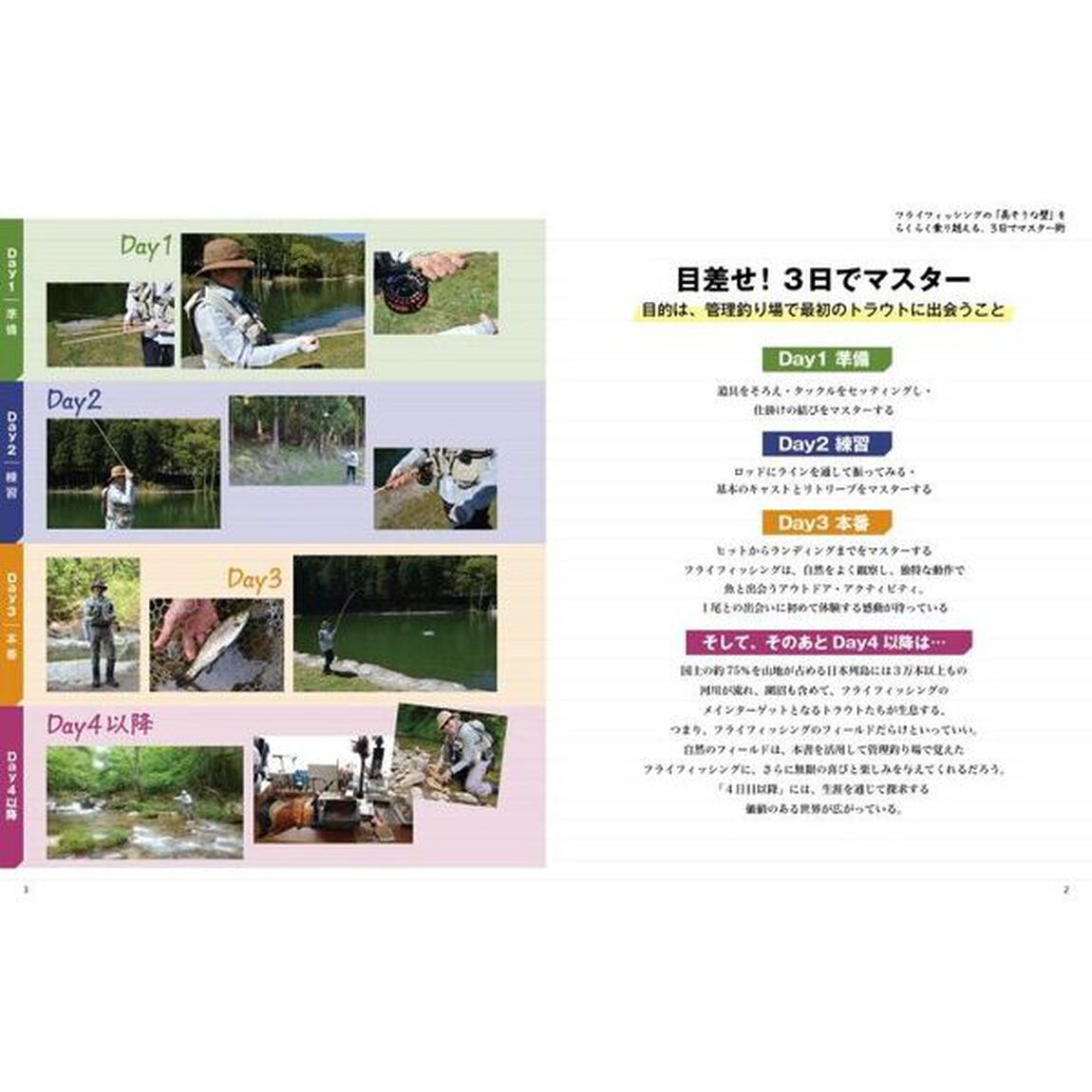 フライフィッシングの「高そうな壁」をらくらく乗り越える、３日でマスター術　都内超有名専門店勤務歴２８年ベテラン直伝！