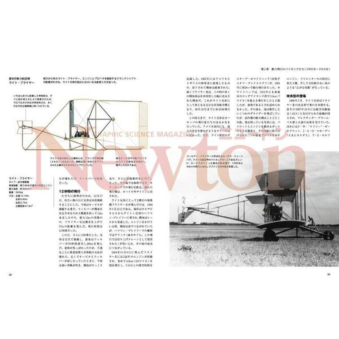 航空全史　上「１８世紀の気球〜第二次世界大戦の戦闘機」