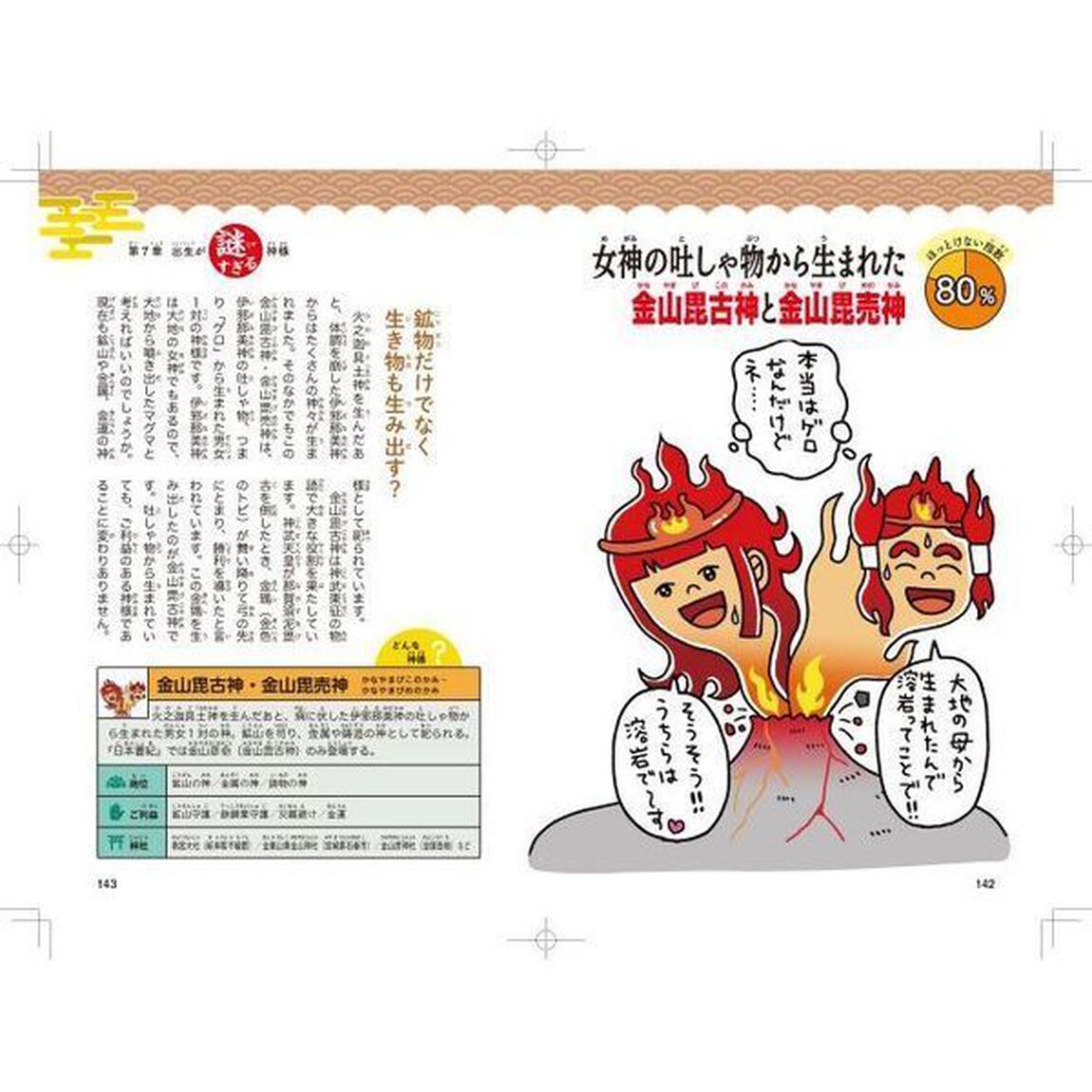 ほっとけない神様図鑑