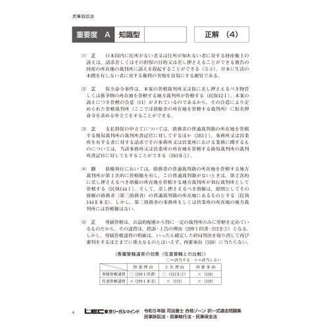 司法書士合格ゾーン択一式過去問題集　令和５年版８「民事訴訟法・民事執行法・民事保全法」