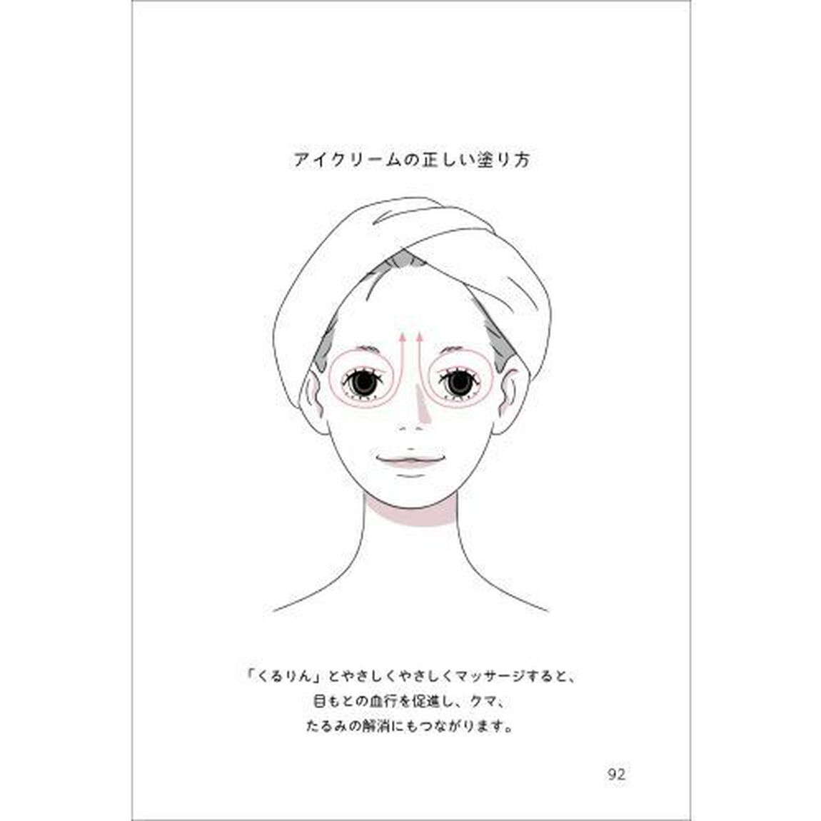 美容は貯えられる　年間８０００人以上を治療する美容のプロフェッショナル