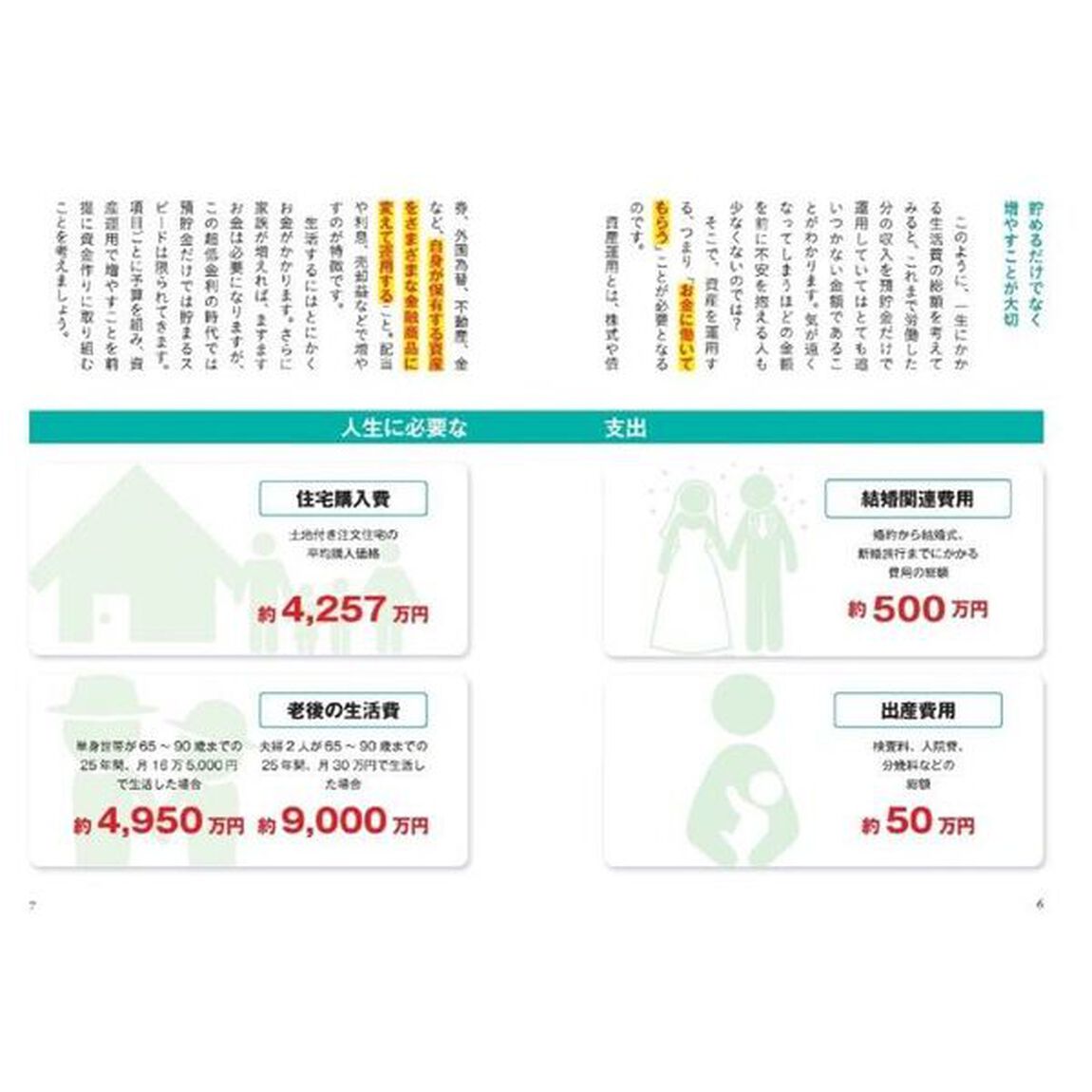 よくわかる資産運用入門　初心者でもらくらく運用