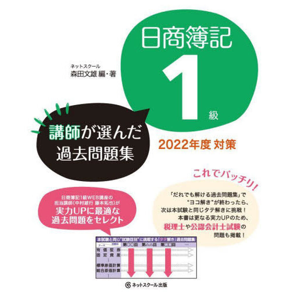 日商簿記１級講師が選んだ過去問題集　２０２２年度対策