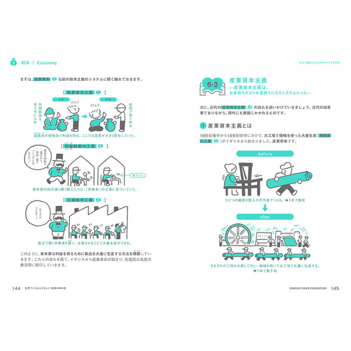 世界でいちばんやさしい 教養の教科書