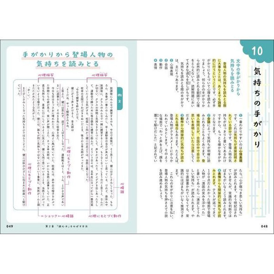 マンガと図解でわかる！中学生からの国語の勉強法