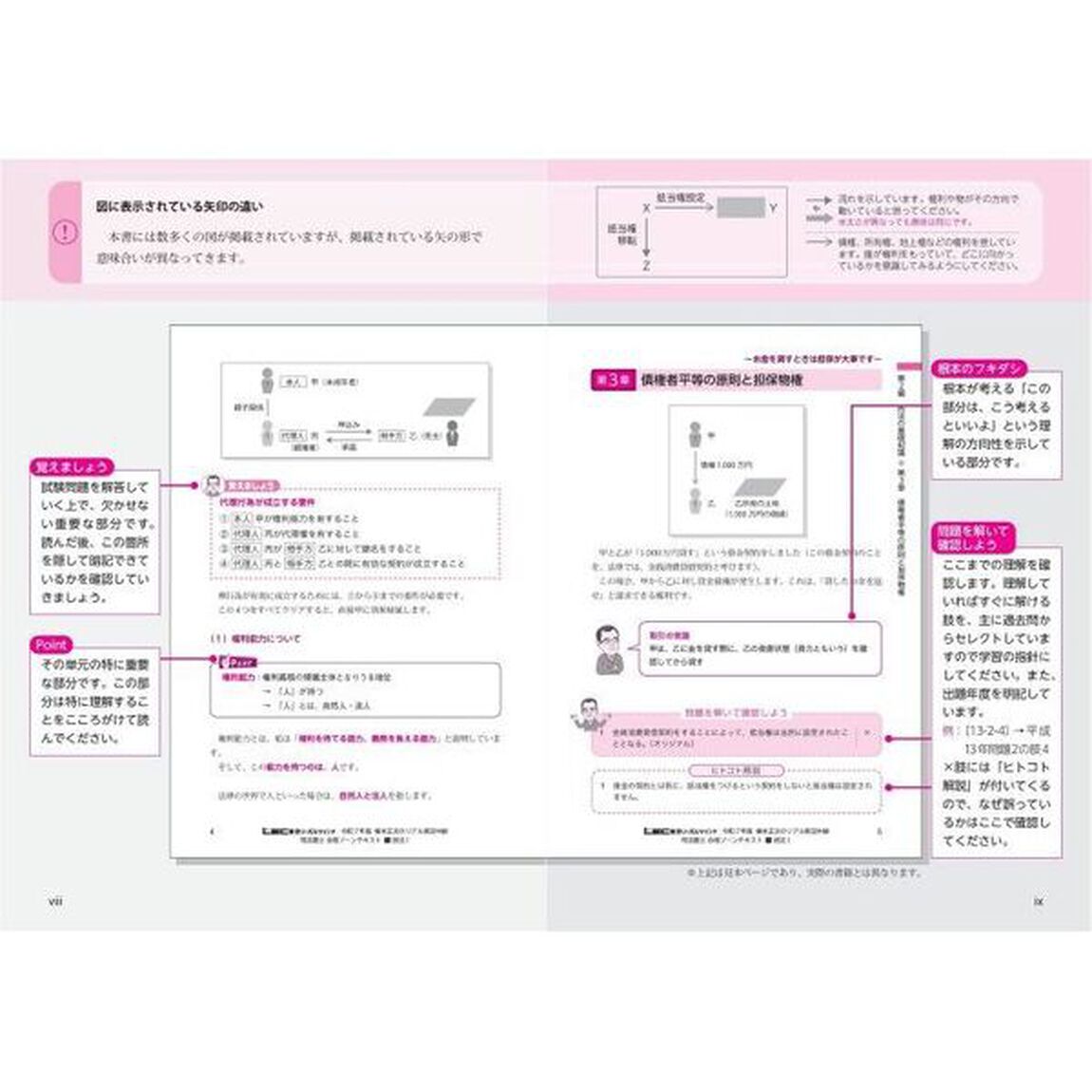 根本正次のリアル実況中継司法書士合格ゾーンテキスト　令和７年版１「民法　１」