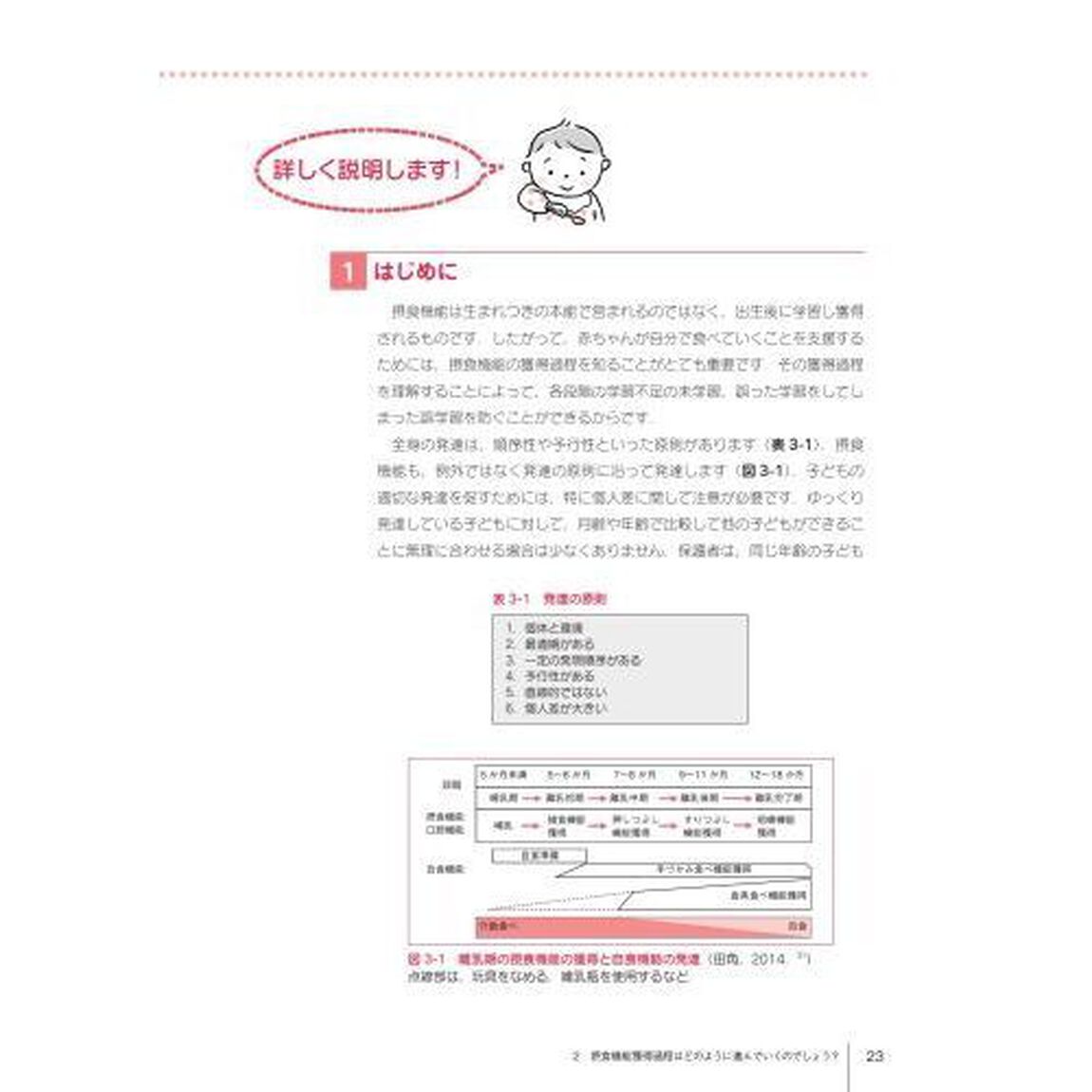 赤ちゃんが自分で食べていくためのサポートガイド　摂食機能発達のための口・手・こころの育て方