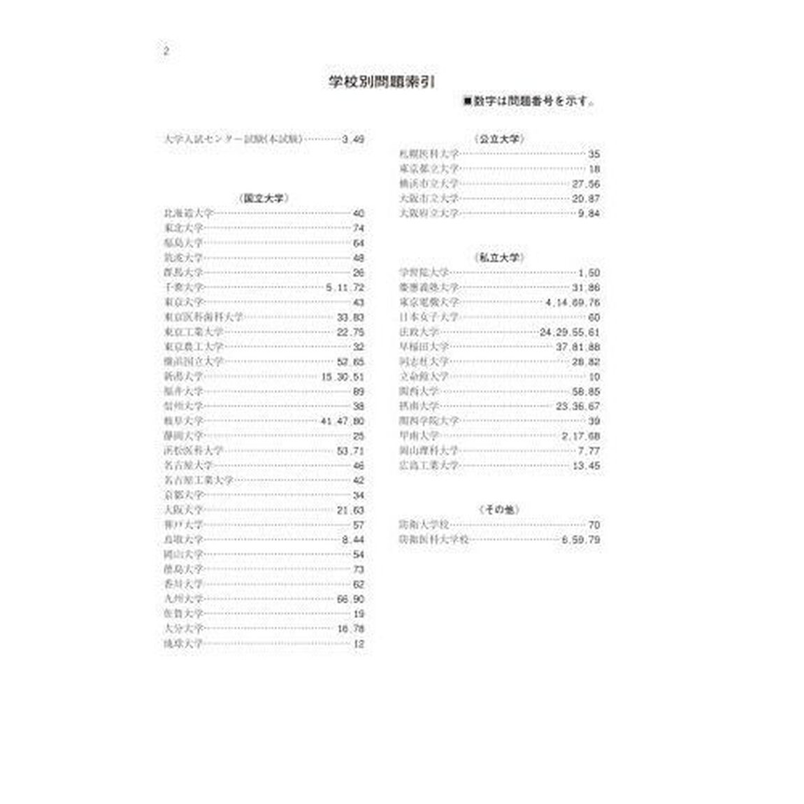 物理入試問題集物理基礎・物理　２０２０