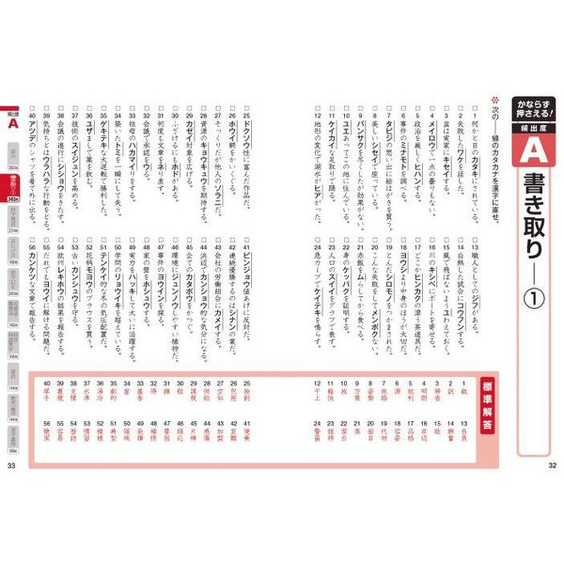 漢字検定３級頻出度順問題集　〔２０２０〕