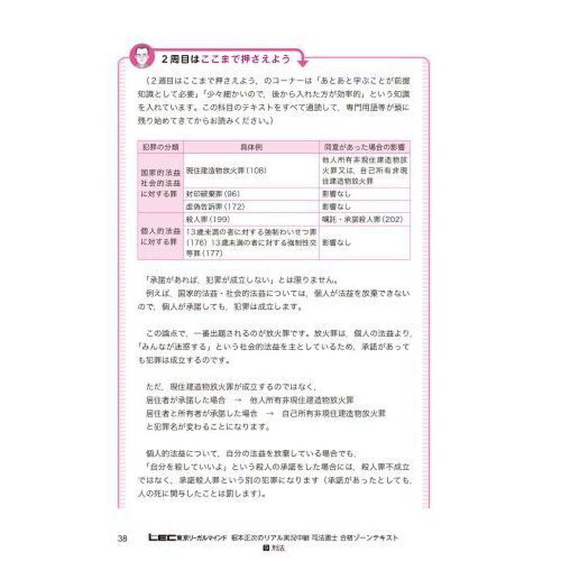 根本正次のリアル実況中継司法書士合格ゾーンテキスト　令和６年版９「刑法」