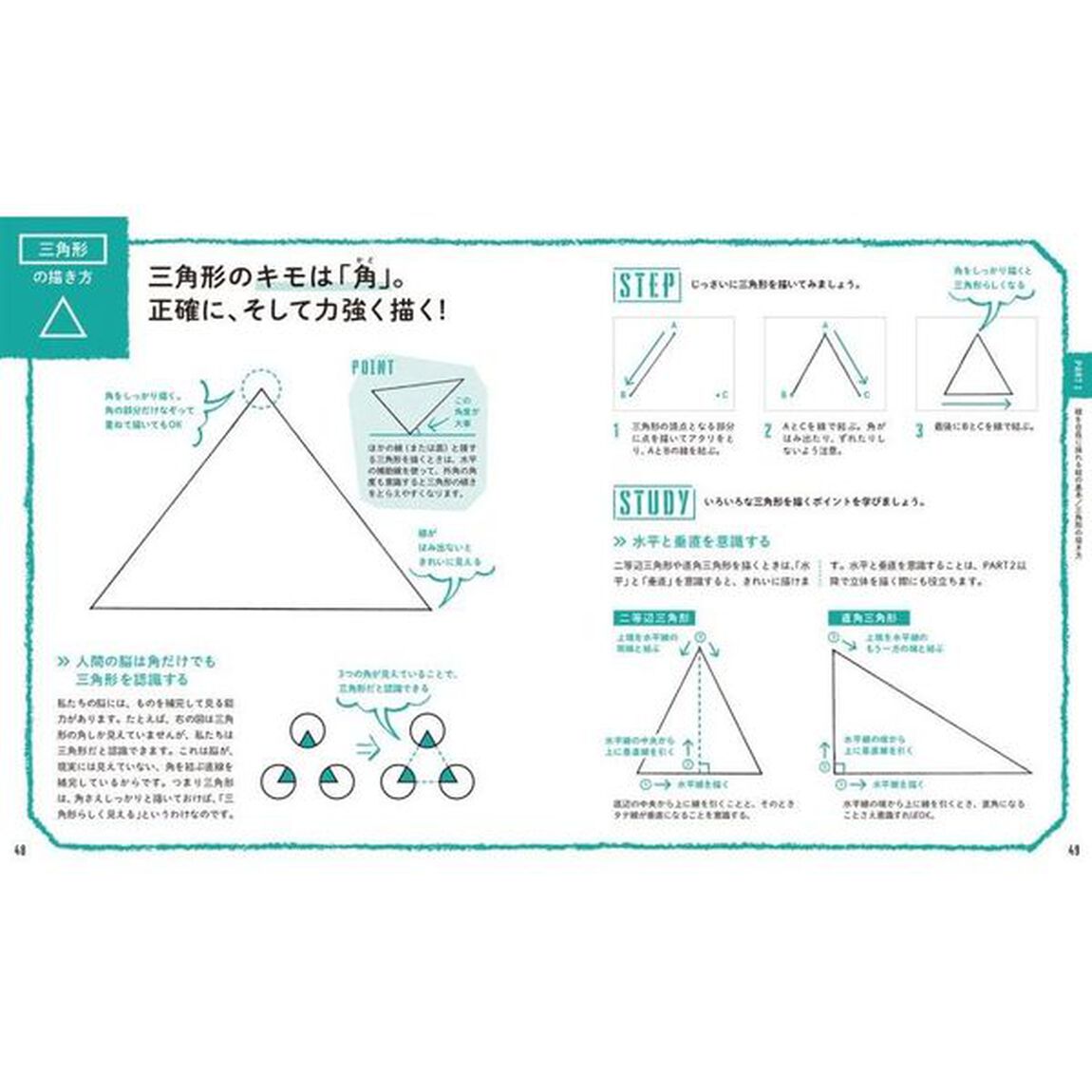 はじめてのデッサン教室６０秒右脳ドローイングで絵が感動的にうまくなる！