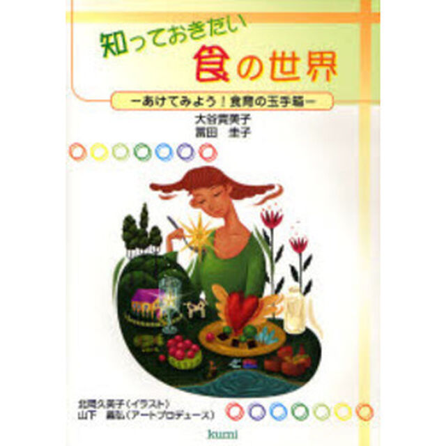知っておきたい食の世界　あけてみよう！食育の玉手箱