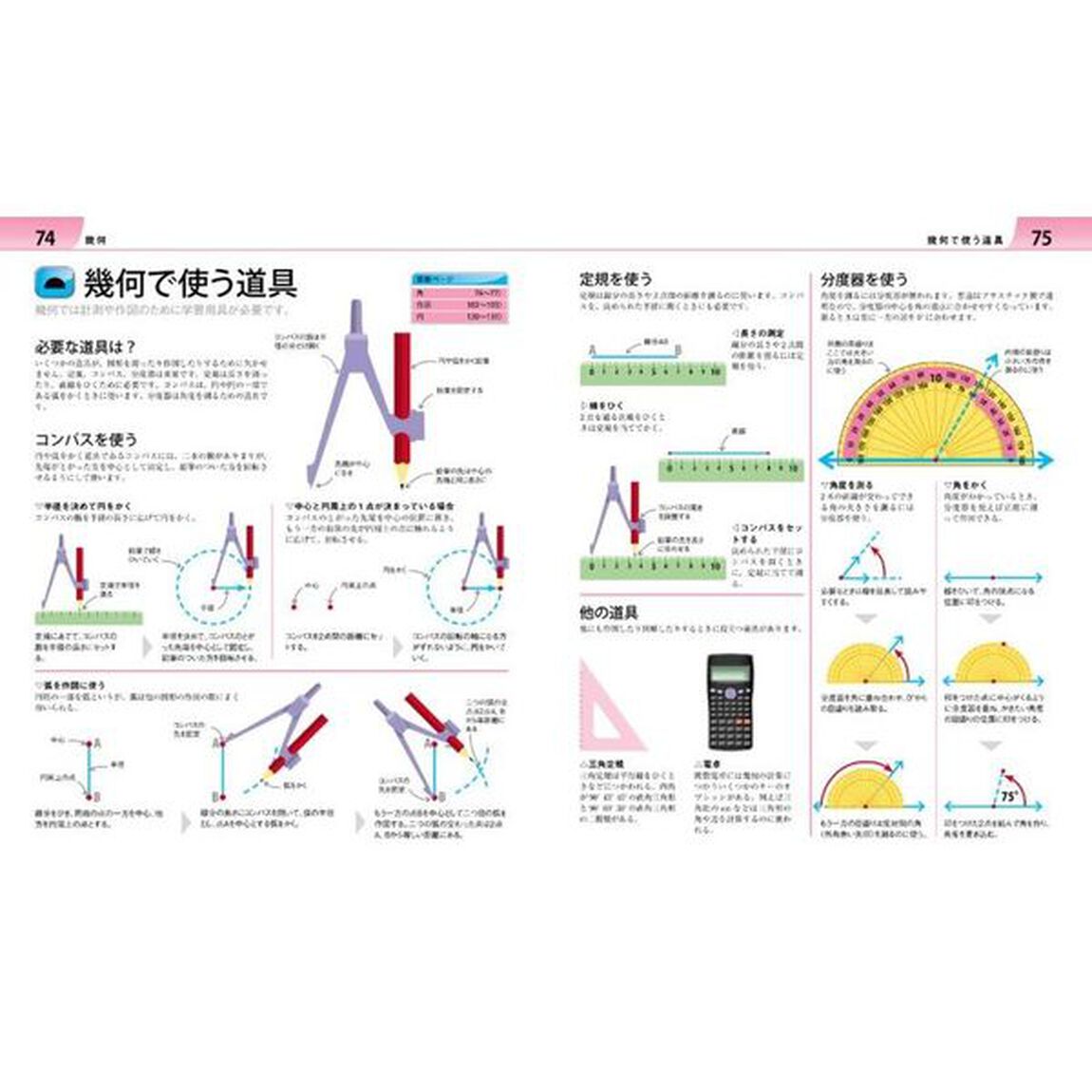 親子で学ぶ数学図鑑　基礎からわかるビジュアルガイド