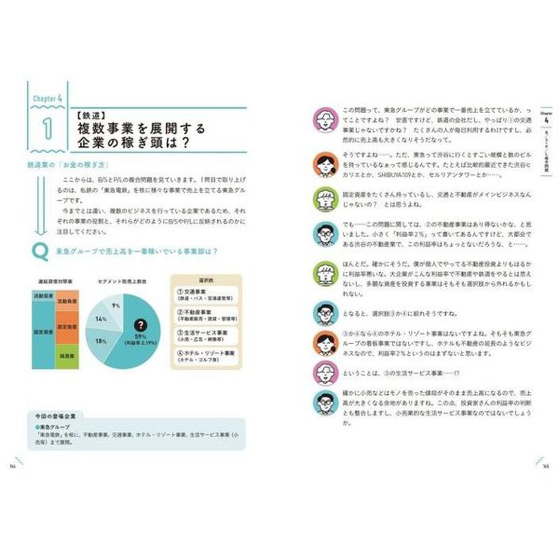 会計クイズを解くだけで財務3表がわかる 世界一楽しい決算書の読み方