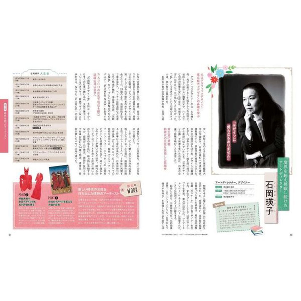 Ｗｏｍａｎ&rsquo;ｓ　Ｓｔｙｌｅ　１００　日本の女性偉人たち