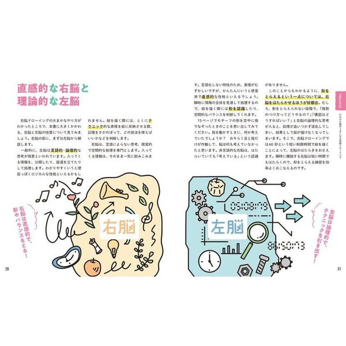 はじめてのデッサン教室６０秒右脳ドローイングで絵が感動的にうまくなる！