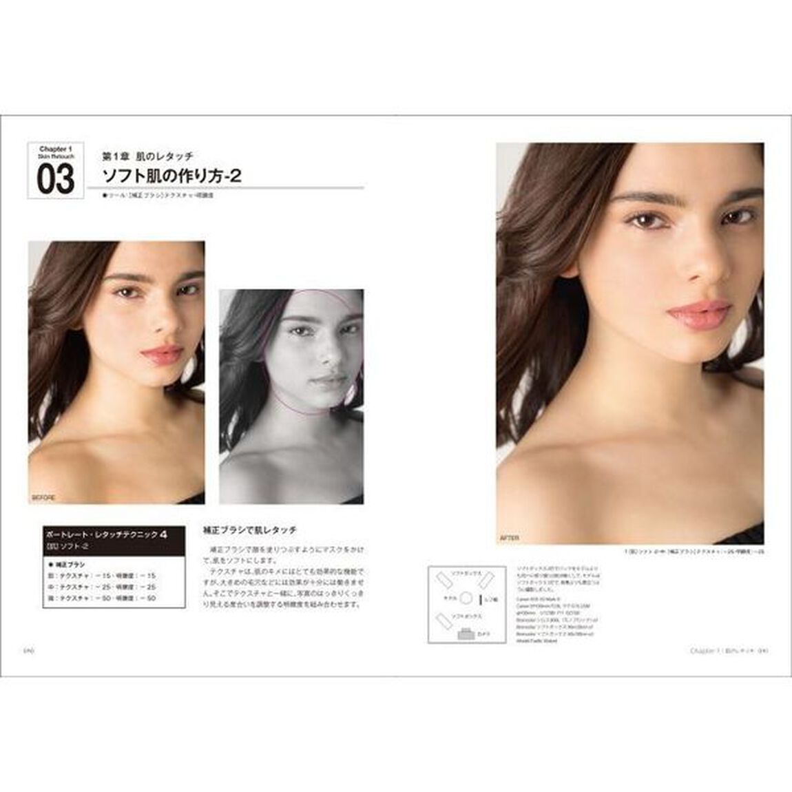 フォトグラファーのためのポートレート・レタッチテクニック　肌・目・唇・髪・輪郭などを簡単にレタッチ！