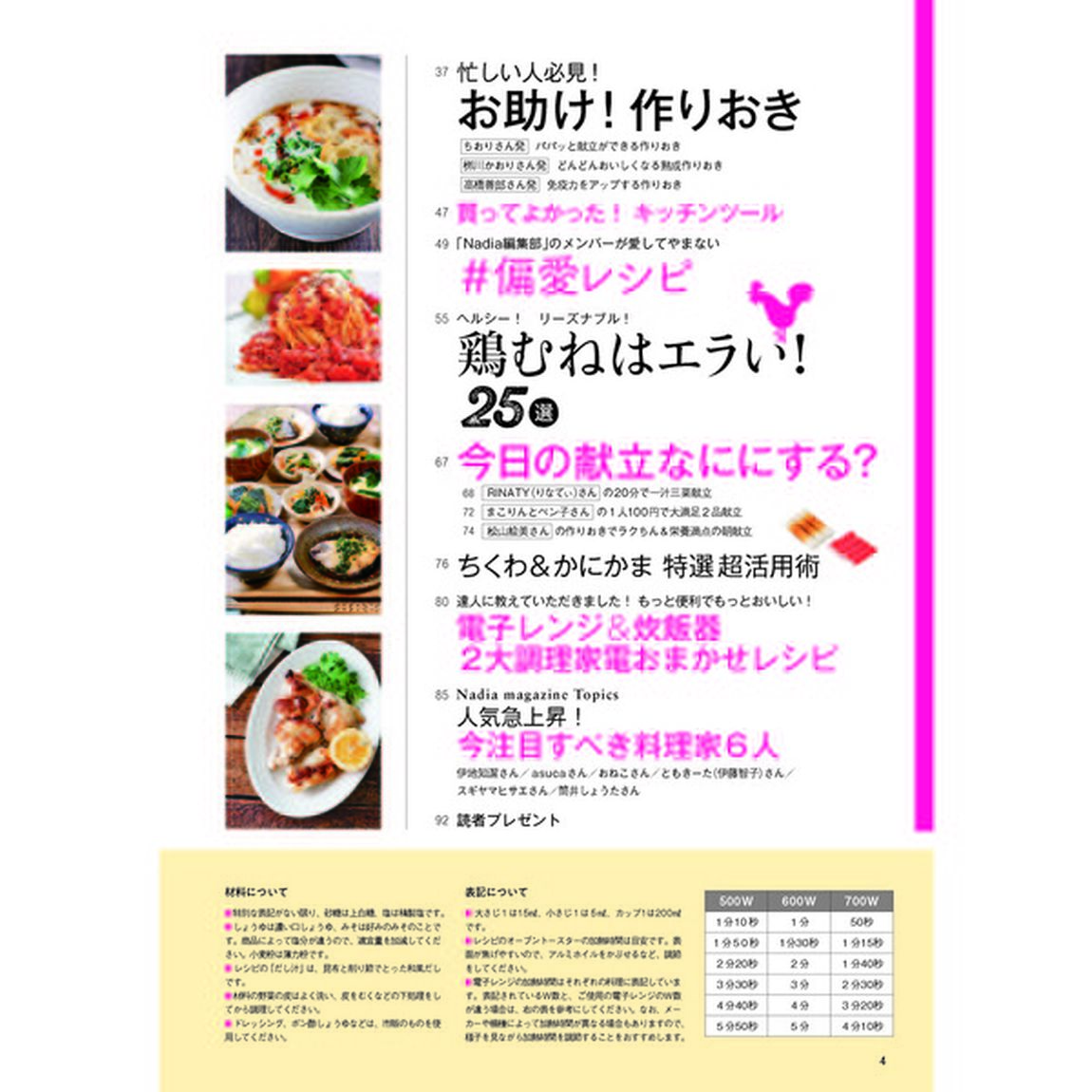 Nadia magazine vol.01「決定版超時短おかずランキング　Ｙｕｕさん、ＲＩＮＡＴＹさん・・・人気料理家が集結！」